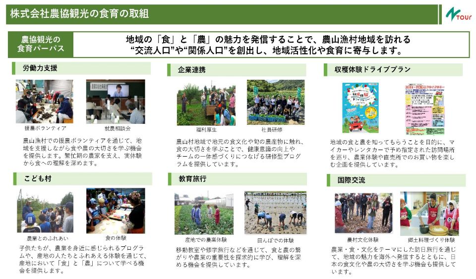 株式会社農協観光