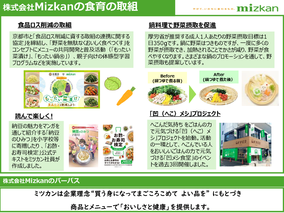 株式会社Mizkan