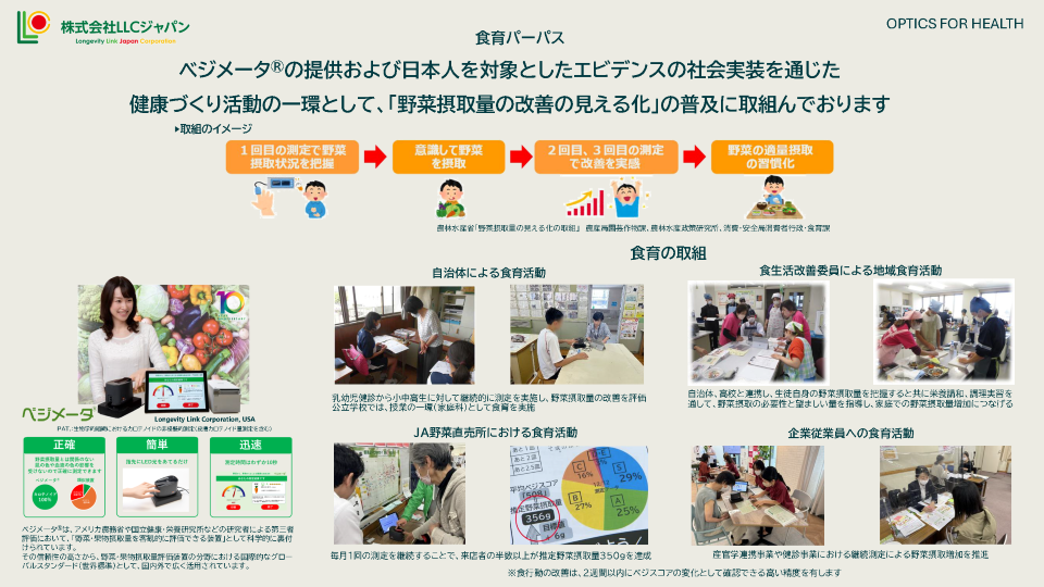 株式会社LLCジャパン