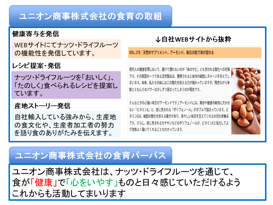 ユニオン商事株式会社