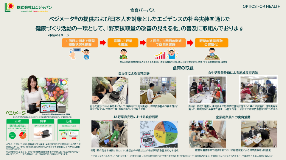 株式会社LLCジャパン