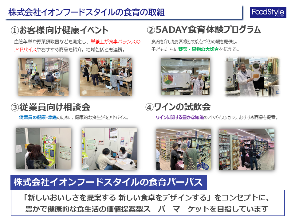株式会社イオンフードスタイル