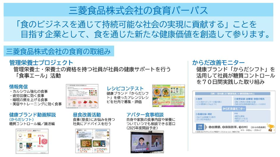 三菱食品株式会社