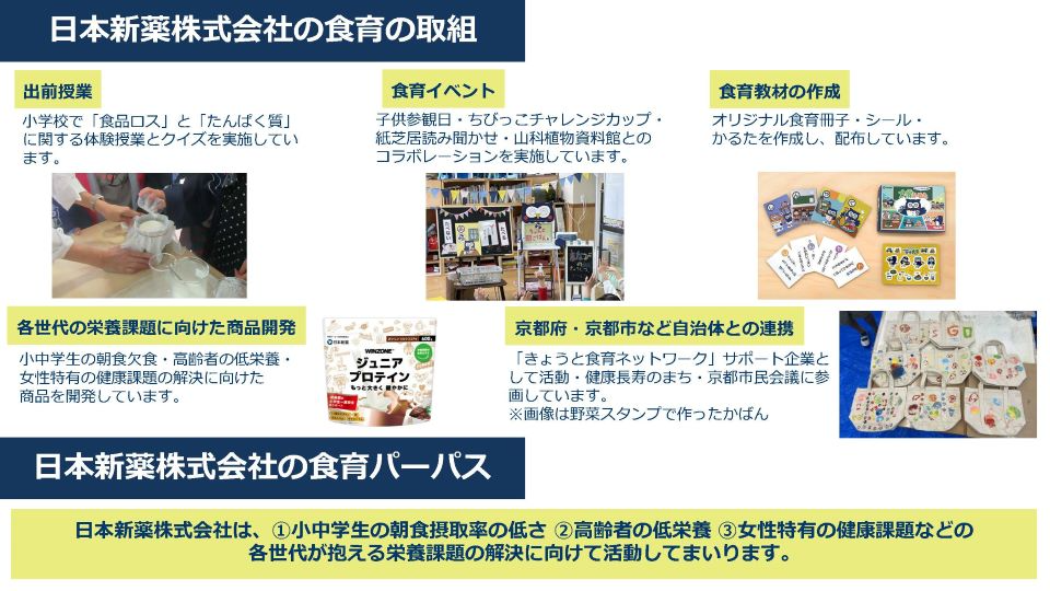 日本新薬株式会社