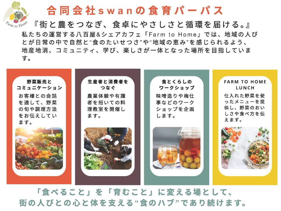 合同会社swan