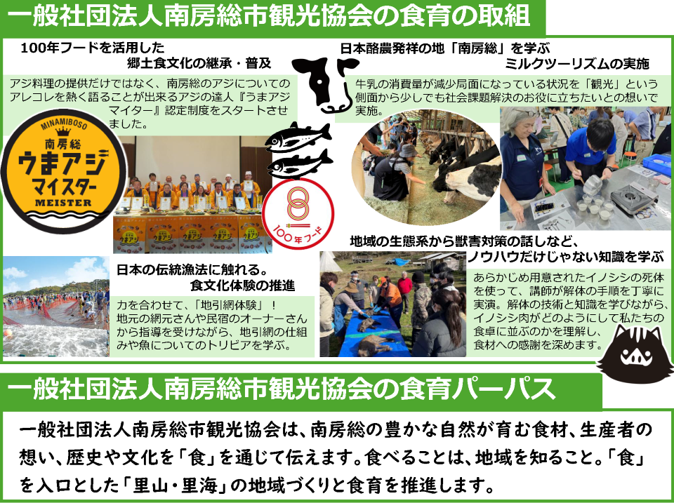 一般社団法人南房総市観光協会