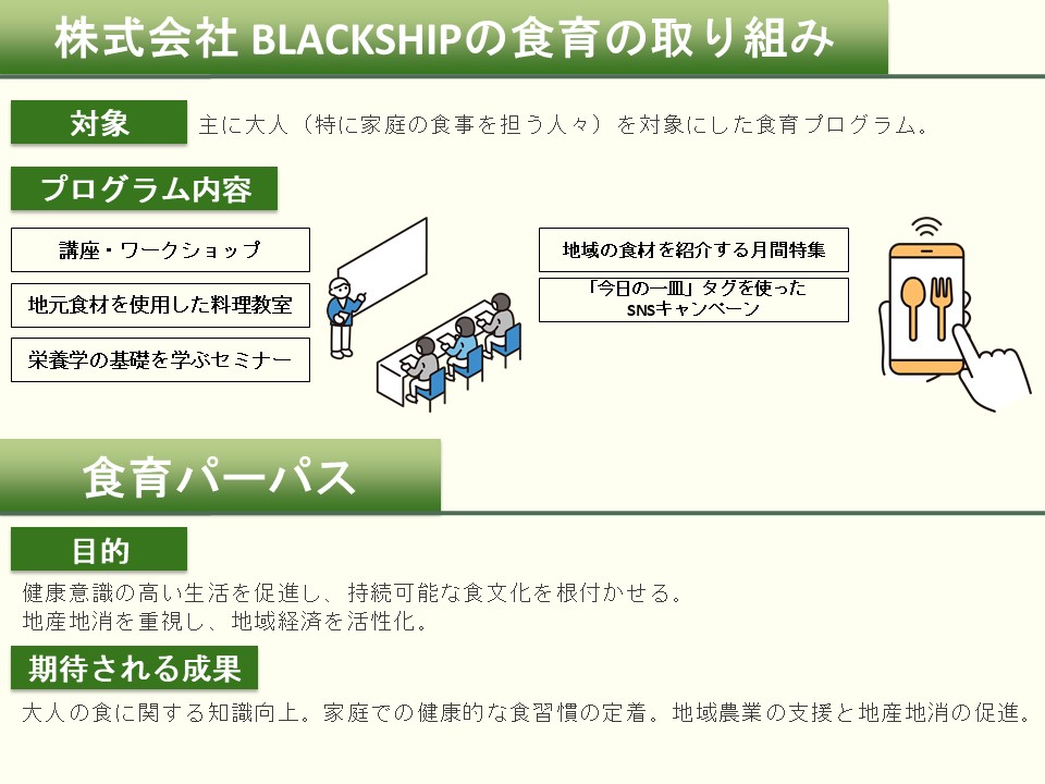株式会社ブラックシップ