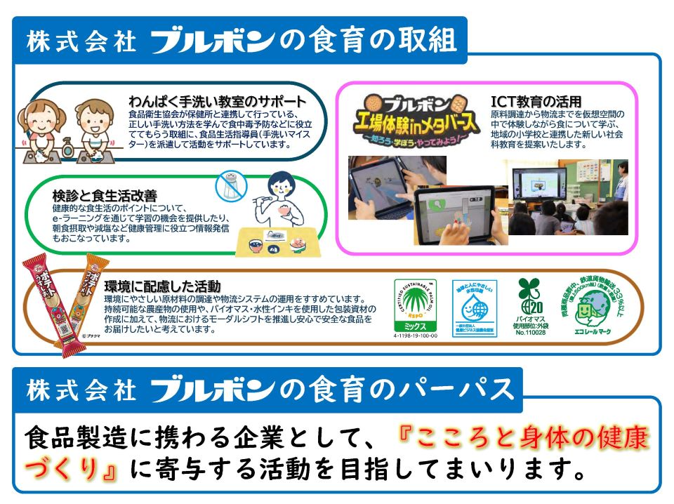株式会社ブルボン