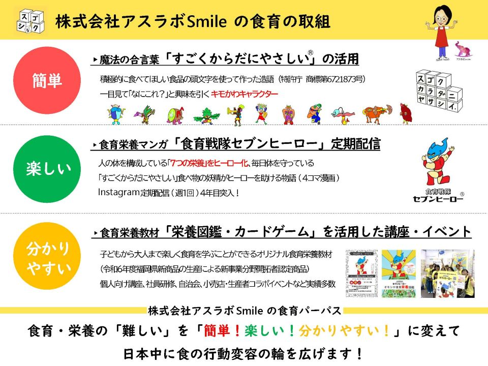 株式会社アスラボSmile
