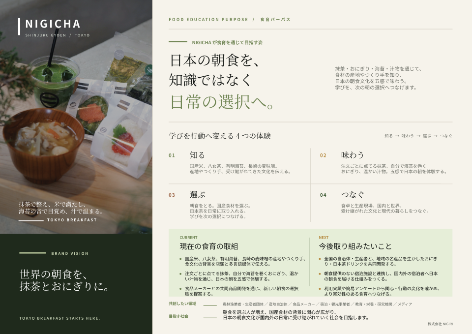 株式会社NIGIRI