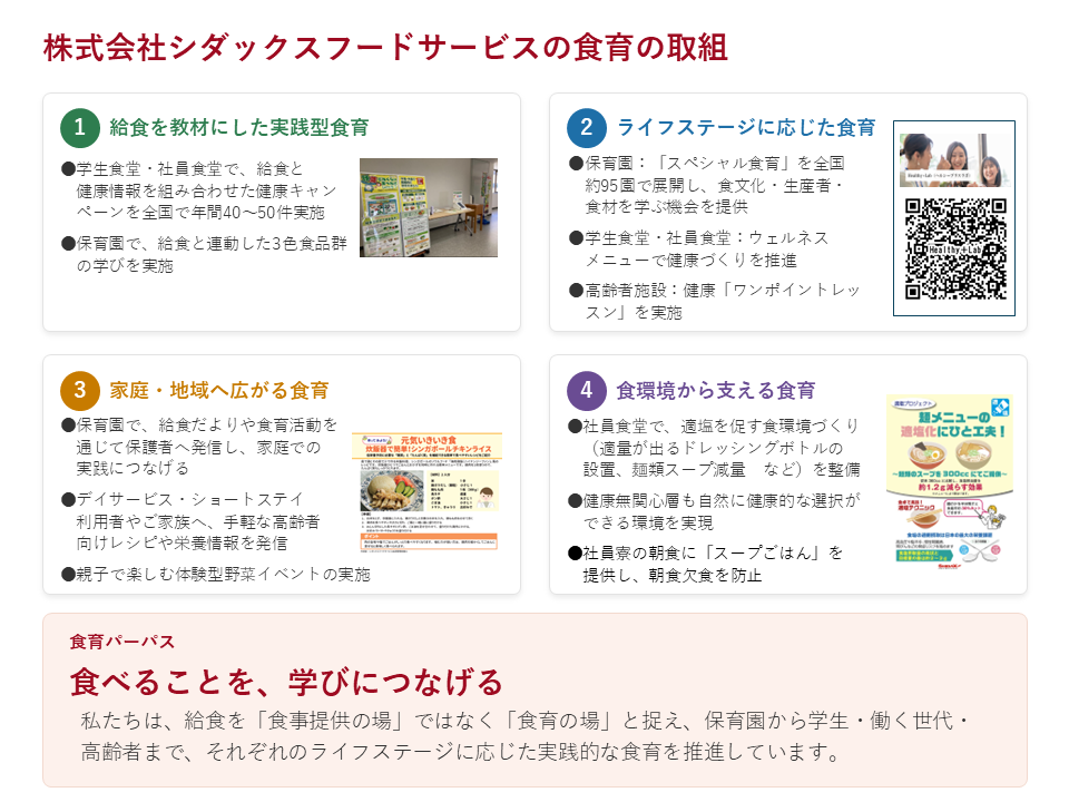 株式会社シダックスフードサービス