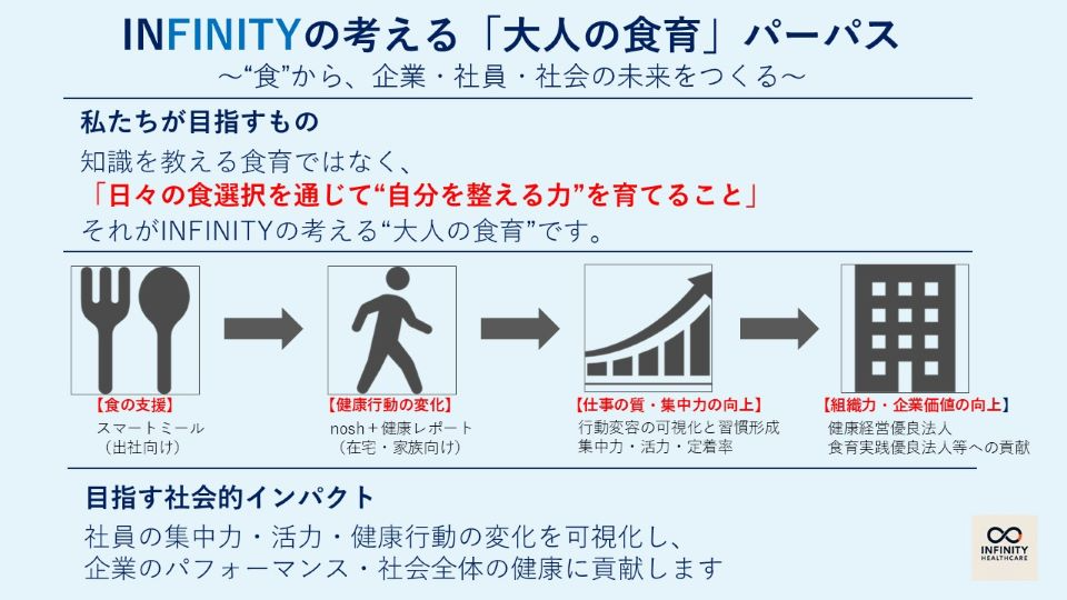 株式会社INFINITY