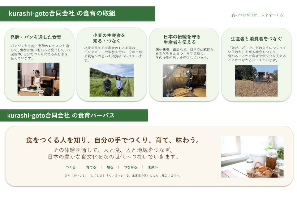 kurashi-goto合同会社