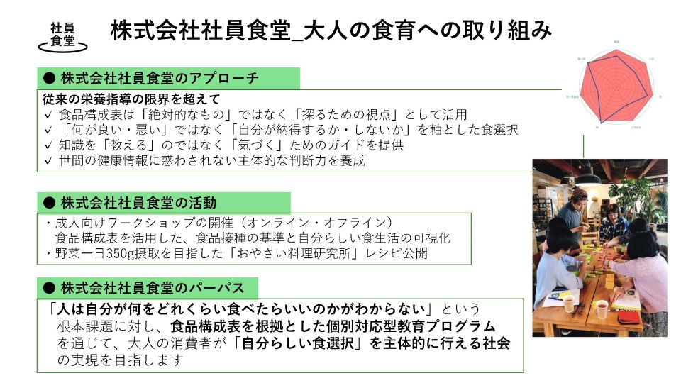 株式会社社員食堂