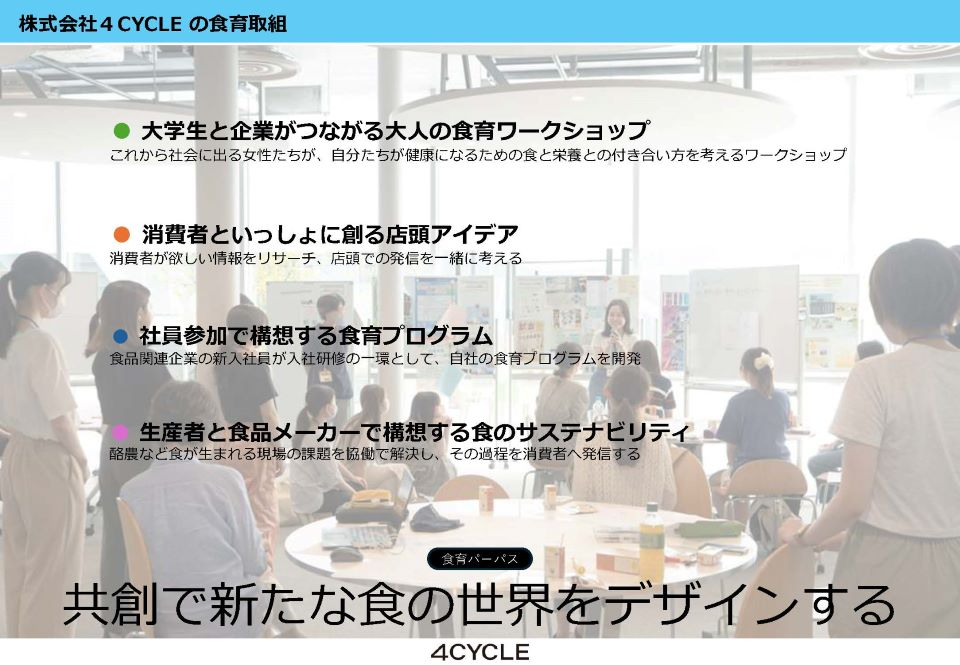 株式会社４CYCLE