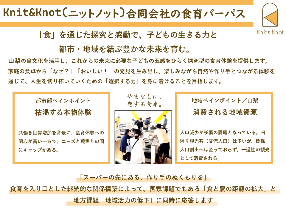 Knit＆Knot合同会社