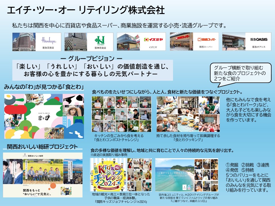 エイチ・ツー・オー リテイリング株式会社