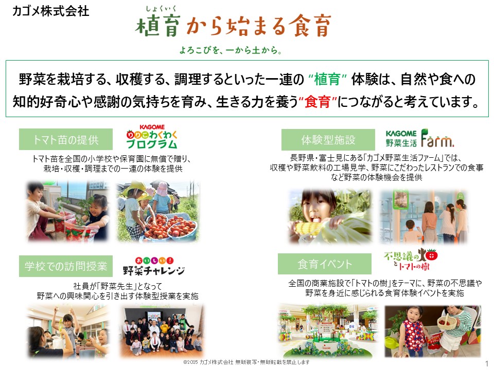 カゴメ株式会社