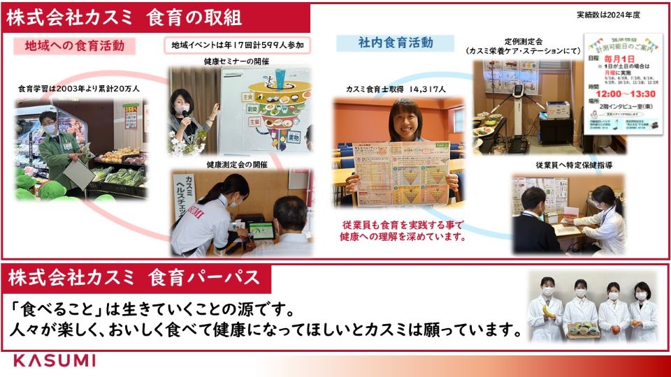 株式会社カスミ