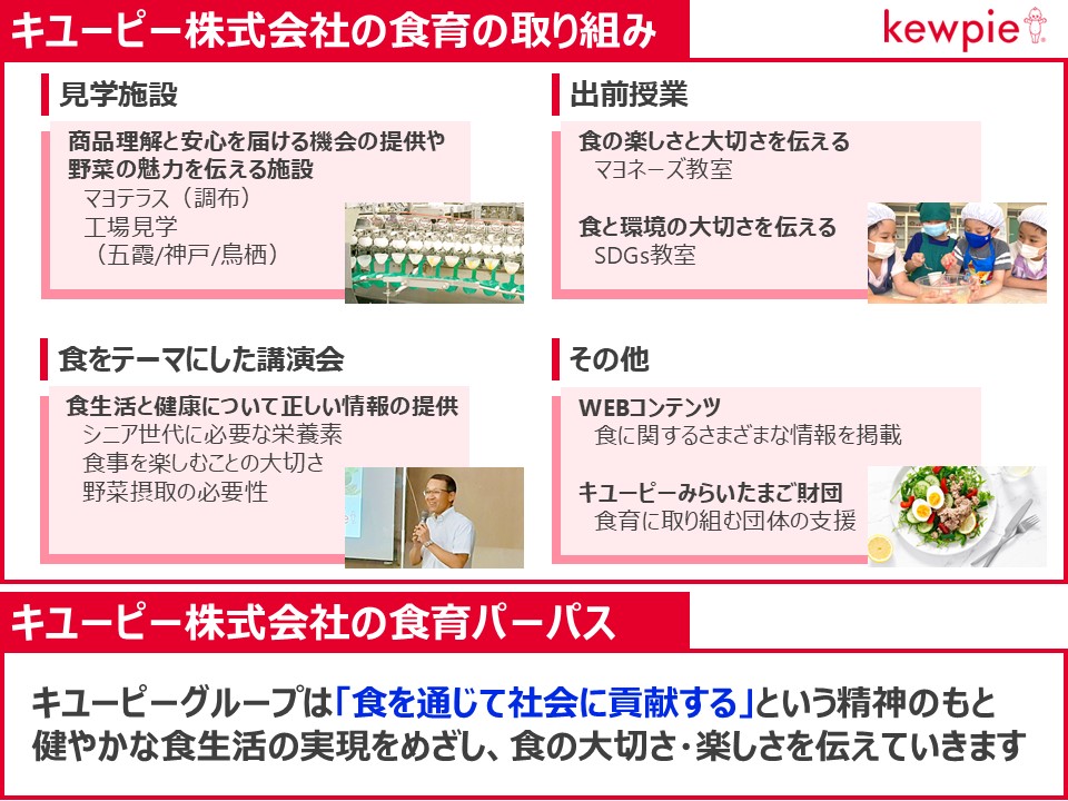 キユーピー株式会社