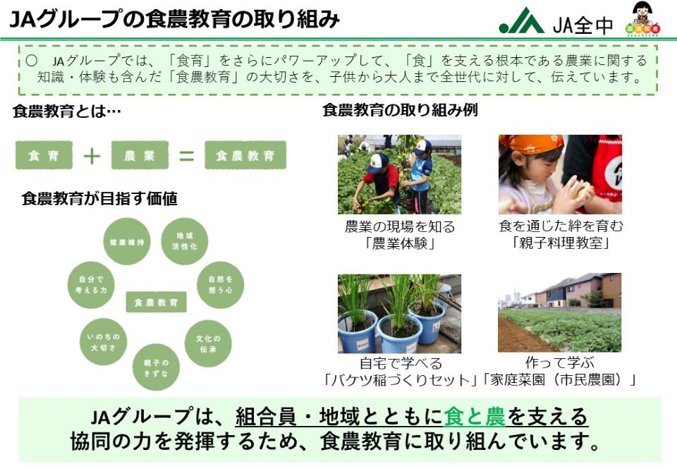 一般社団法人全国農業協同組合中央会