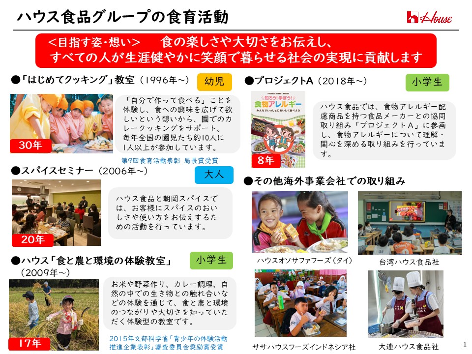 ハウス食品グループ本社株式会社