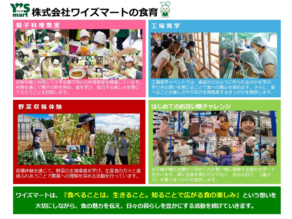 株式会社ワイズマート