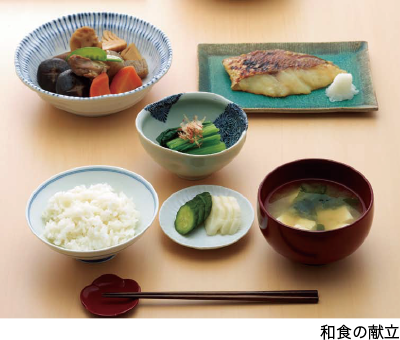 一汁三菜の和食の献立の写真 ごはん、味噌汁、焼き魚、煮物、おひたし、漬物