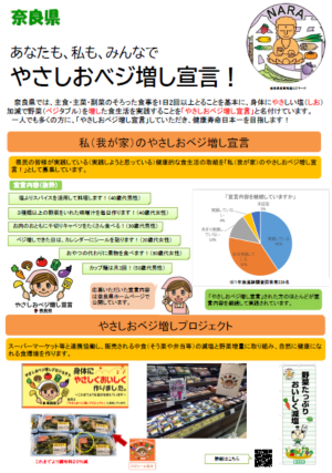 奈良県の食育