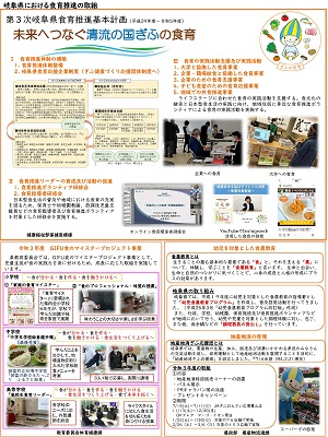 岐阜県の食育