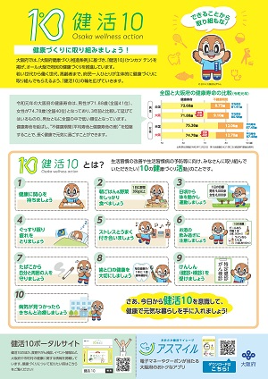 大阪府の食育