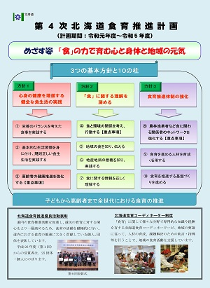 北海道の食育