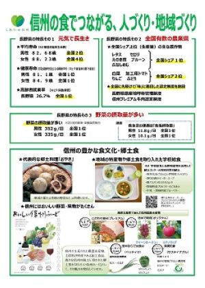 長野県の食育