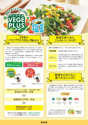 宮城県食育ポスター