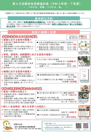 京都府の食育