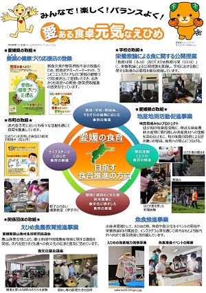 愛媛県の食育