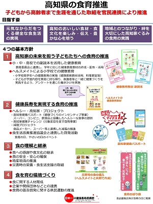 高知県の食育