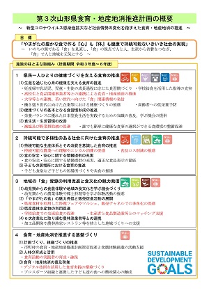 山形県の食育
