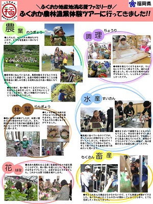 福岡県の食育