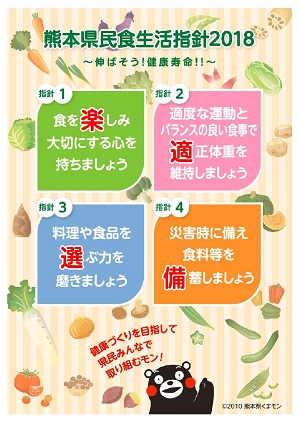熊本県の食育