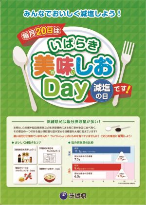 茨城県の食育