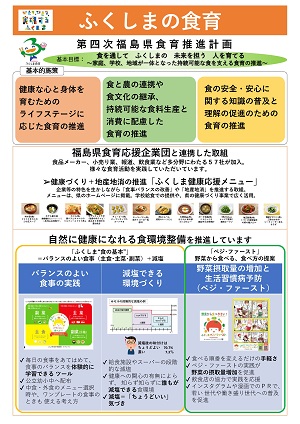 福島県の食育