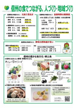 長野県の食育