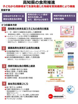 高知県の食育