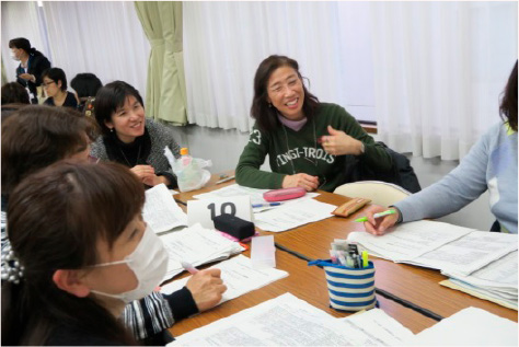 当日研修会グループワークの様子