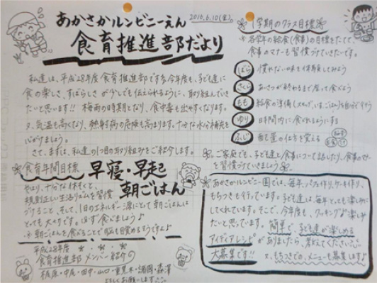 食育新聞