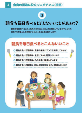 朝食を食べるとどんないいことがあるの?