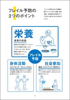 地域高齢者のフレイル予防の推進に向けた普及啓発用パンフレットのある１ページ