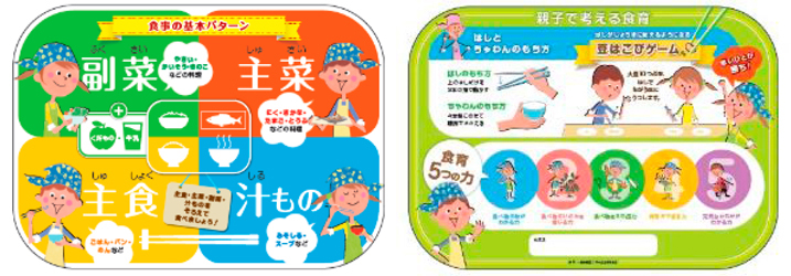 「食育ランチョンマット」