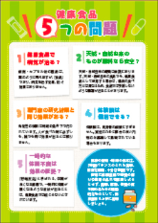 「健康食品5つの問題」